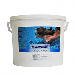 Chemical treatment of pool water