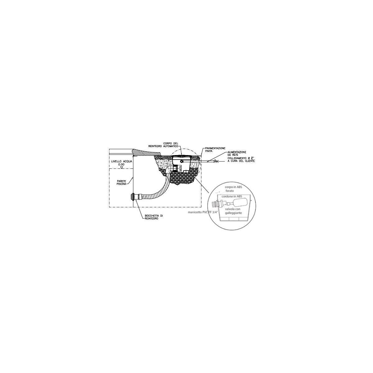 Compra Regolatore di livello ABS bianco Pool's