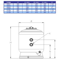 Filter Astral Berlin - diam. 750 - load 21 m3/h