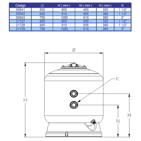 Filter Astral Berlin - diam. 750 - load 21 m3/h