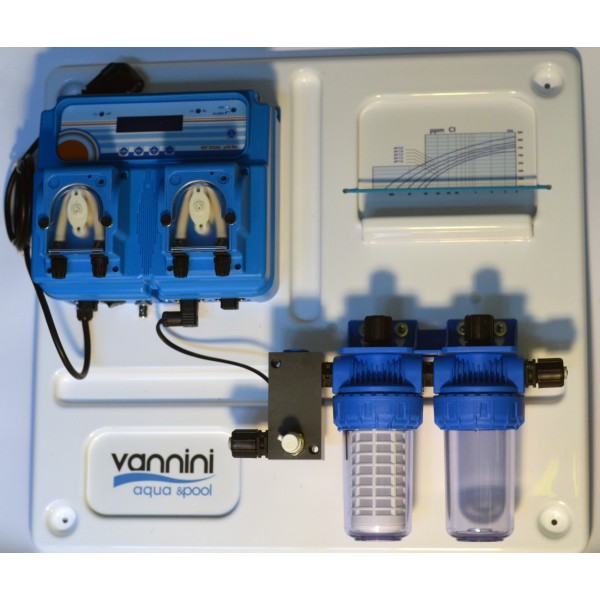 Pannello combinato MP-DUAL PH - REDOX