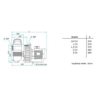 Pool pump Pentair CHALLENGER 1 hp/ 0.75 kW single phase