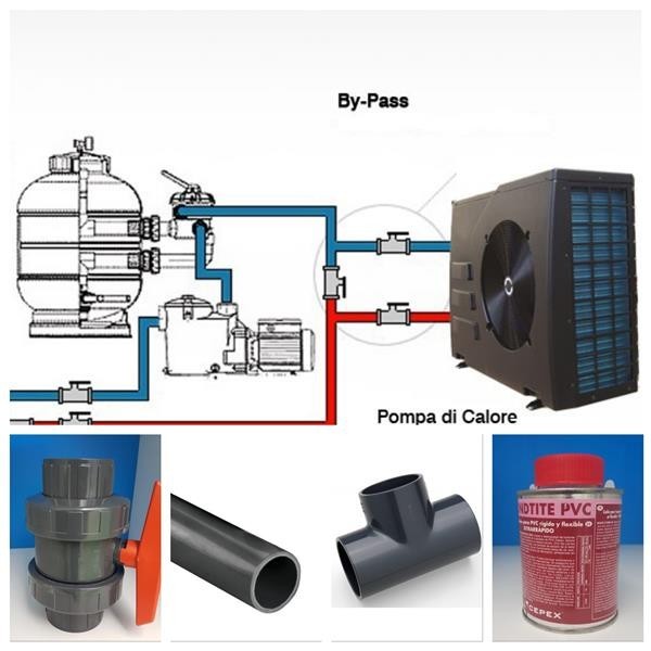 Kit By Pass per pompa di calore e elettrolisi con tubi diametro 50 mm