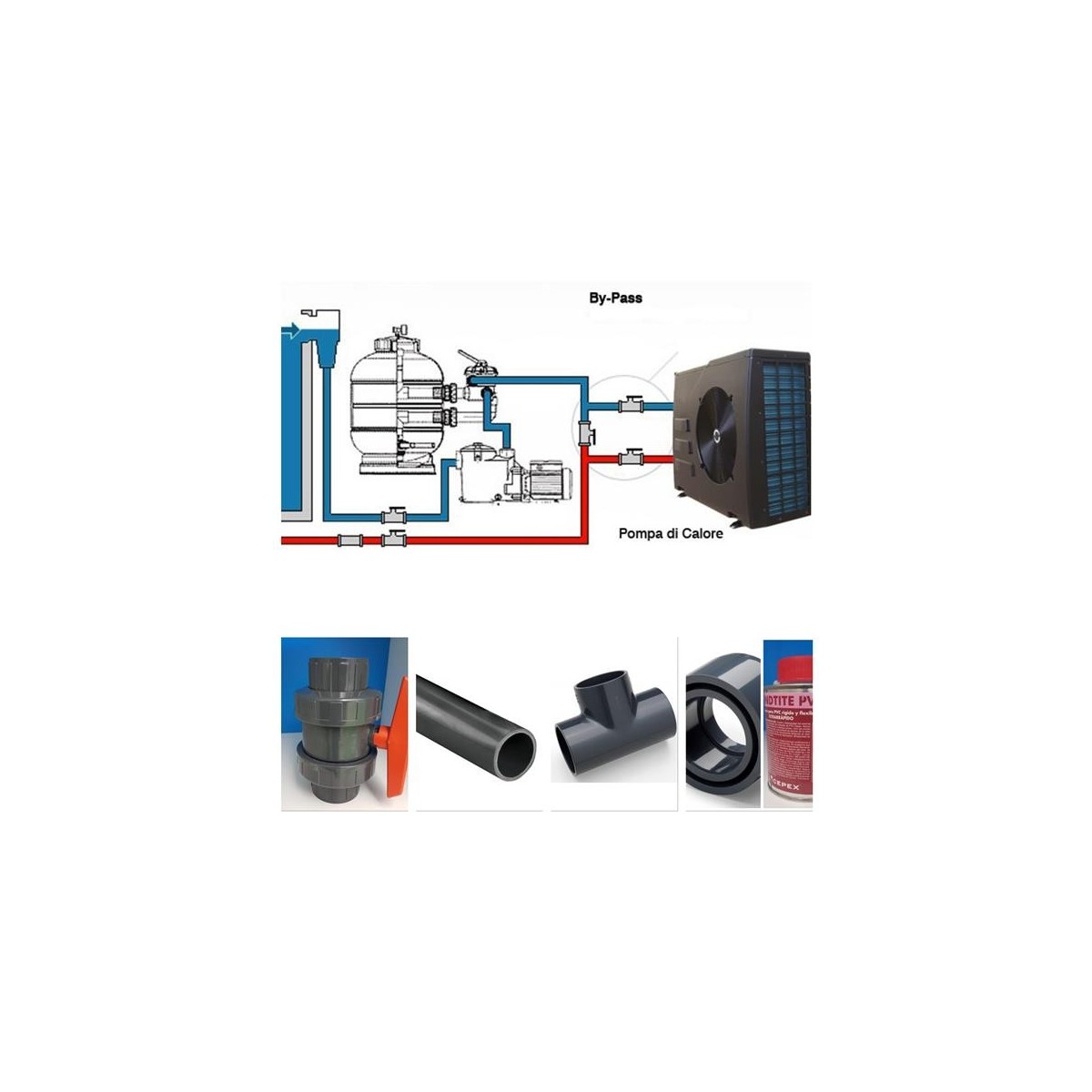 Tubo Bypass Pompa Acqua URO Parts 1272030082 In EPDM Per Auto Europee