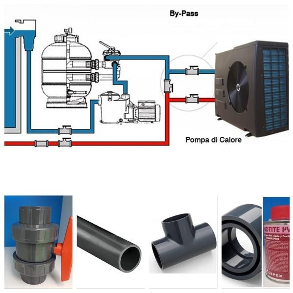 Compra Kit By-Pass per pompa di calore e elettrolisi con tubi diametro 63 mm e attacchi diametro 50 mm.