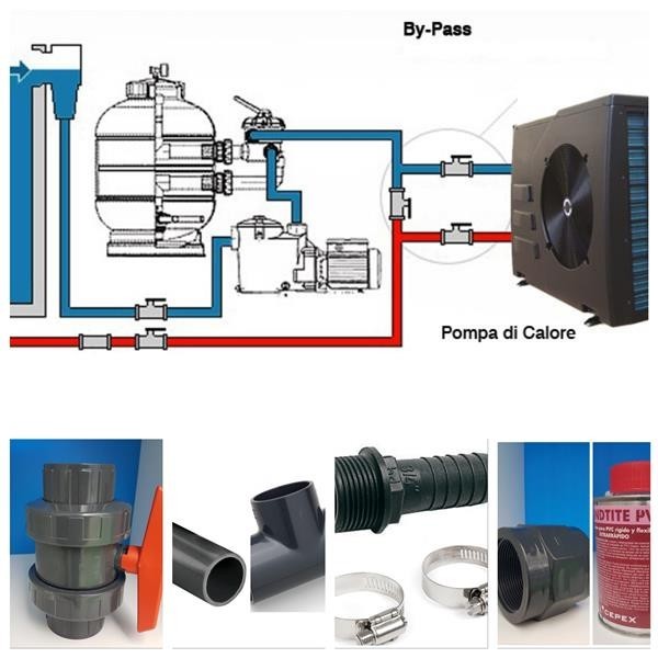 Compra Kit By-Pass per pompa di calore e elettrolisi con tubi diametro 32/38 mm e attacchi diametro 50 mm.