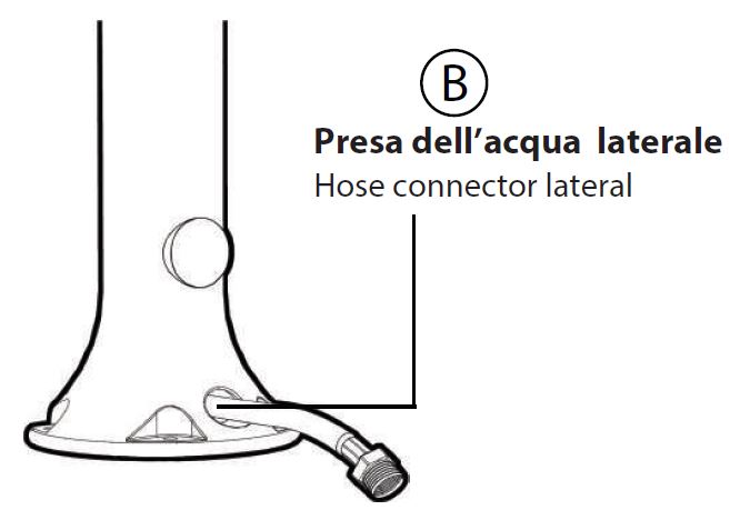 collegamento latterale