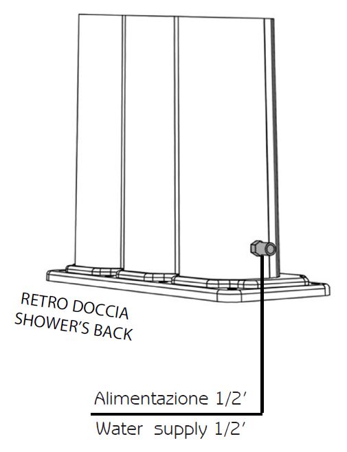 aliemntazione idrica