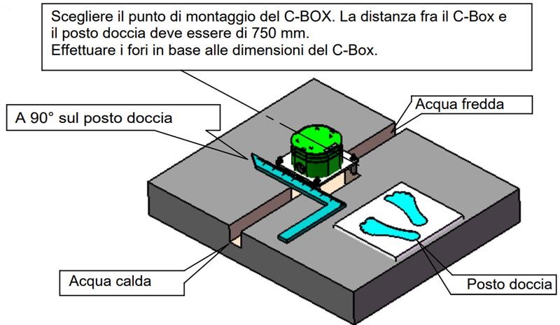 montaggio doccia con CBox