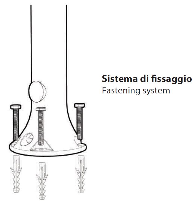 fissaggio fontana