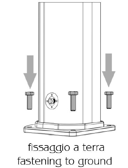 fissaggio