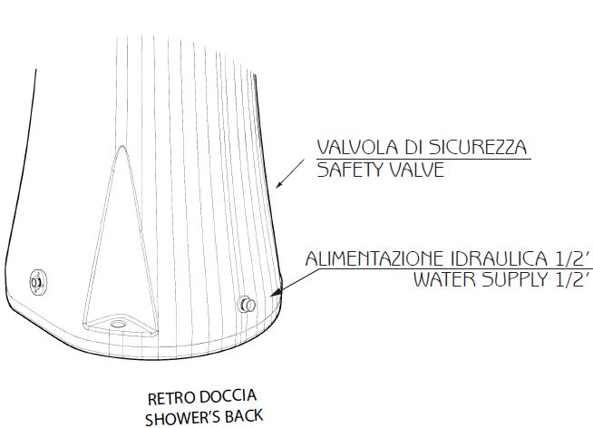 alimentazione e valvola